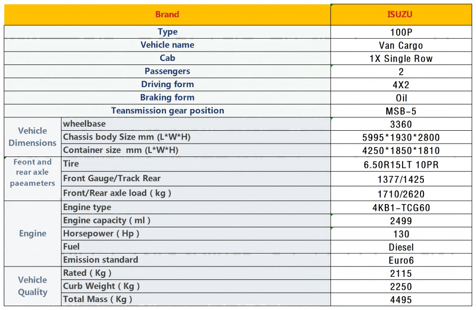 1751439589256719.png 100P厢式_Sheet1(1).png