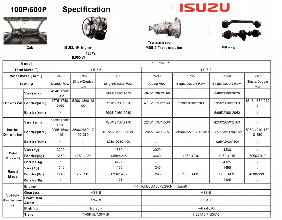 1752197109917937.png 100P、600P-2_Sheet1(1).png