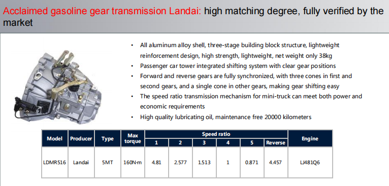 1753345653667760.png image.png