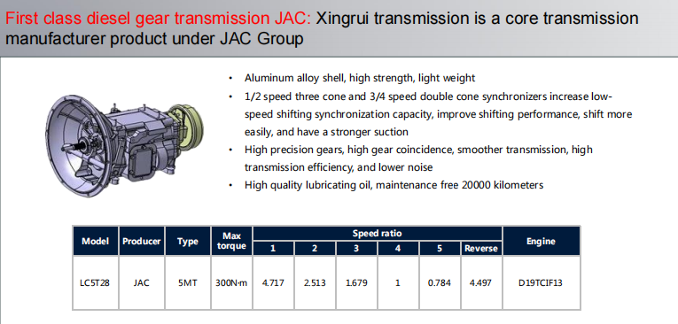 1753345695834832.png image.png